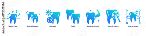 Tooth Issues web banner icon vector illustration with icons of Tooth Pain,Dental Caries,Bacteria,Tooth,Healthy Tooth,Dental Check and Diagnostics