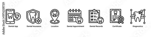 Clinic System web banner icon vector illustration with icons of Dental App,Dental Insurance,Location,Dental Appointment,Dental Records,Certificate and Diagnostics