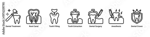 Treatment Plan web banner icon vector illustration with icons of Dental Treatment,Root Canal,Tooth Filling,Tooth Extraction,Dental Surgery,Anesthesia and Dental Crown