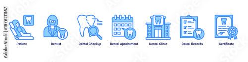 Patient Care web banner icon vector illustration with icons of Patient,Dentist,Dental Checkup,Dental Appointment,Dental Clinic,Dental Records and Certificate