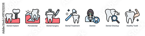 Implant Care web banner icon vector illustration with icons of Dental Implant,Periodontal,Dental Surgery,Dental Treatment,Dentist,Dental Checkup and Healthy Tooth