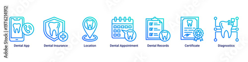 Clinic System web banner icon vector illustration with icons of Dental App,Dental Insurance,Location,Dental Appointment,Dental Records,Certificate and Diagnostics