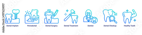 Implant Care web banner icon vector illustration with icons of Dental Implant,Periodontal,Dental Surgery,Dental Treatment,Dentist,Dental Checkup and Healthy Tooth