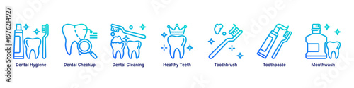 Preventive Care web banner icon vector illustration with icons of Dental Hygiene,Dental Checkup,Dental Cleaning,Healthy Teeth,Toothbrush,Toothpaste and Mouthwash