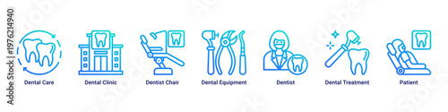 Dental Service web banner icon vector illustration with icons of Dental Care,Dental Clinic,Dentist Chair,Dental Equipment,Dentist,Dental Treatment and Patient