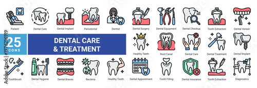 Dental Care Treatment icon set including patient,dentist,oral hygiene,treatment procedures and dental healthcare elements suitable for medical and clinic design projects