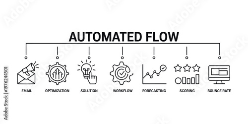 Business automation banner vector, automated workflow concept with icons for email marketing, optimization tools, solution strategy, forecasting analytics, scoring system, and bounce tracking, digital
