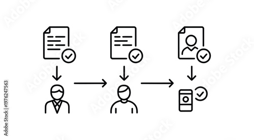 Business workflow illustration, document approval, task completion, process flow, task tracking, approval system, operational efficiency and management concept.