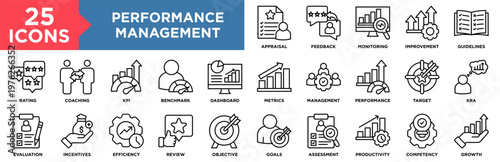 Performance Management Icon Set Collection. Icon Pack Contain Appraisal, Assessment, Benchmark, Coaching, Competency, Feedback, Monitoring, Improvement, Guidelines, Metrics