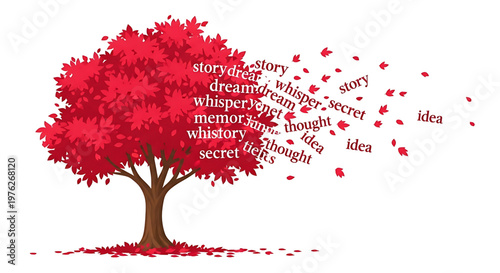 A vibrant red tree with words and ideas blowing away in the wind as a vector graphic illustration