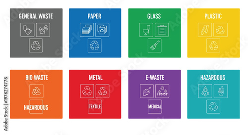 Recycling waste sorting icons set, colorful garbage disposal labels for general waste, paper, glass, plastic, bio, metal, e-waste and hazardous materials
