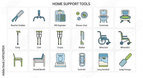 Collection of assistive devices for elderly home care isolated on white background
