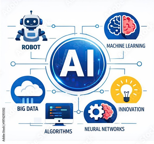 Artificial intelligence concept illustration with connected icons. Robot, big data, machine learning and neural network symbols for modern technology progress and digital innovation business.