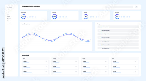 Project Management Dashboard UI with Kanban and Analytics. Clean project management dashboard UI mockup featuring progress metrics, team performance chart, task list. Vector mockup