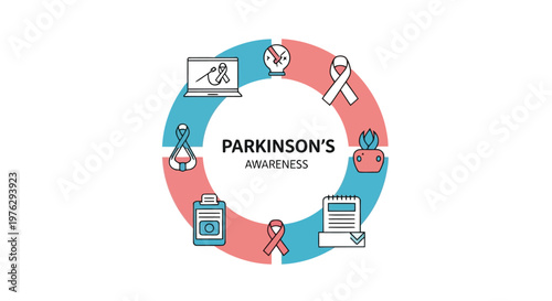 Parkinson's awareness circular infographic with icons isolated on white background