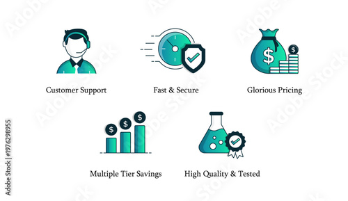 Customer Service and Value Proposition Icon Set, Fast Secure Transactions and Pricing Strategy Features, Savings Growth and Quality Assurance Benefits.