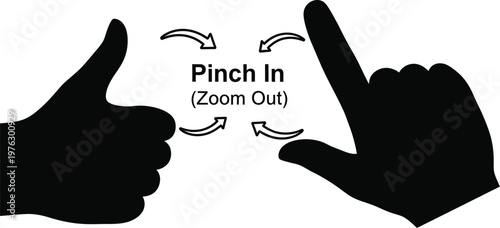 Demonstration of pinch in gesture for zooming out on touchscreens or devices