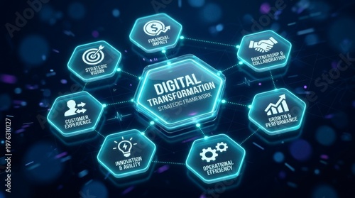 Digital Transformation Framework: A futuristic visual concept representing a comprehensive digital transformation framework, encompassing key elements for business strategy and innovation.