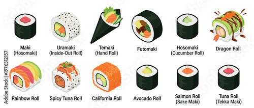 Comprehensive collection of various popular sushi rolls, including maki, uramaki, temaki, and futomaki, showcasing different ingredients and preparations.