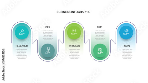 Business infographic design template with 5 step lines connected and circles. Data visualization suitable for presentation, workflow layout and timeline process information.