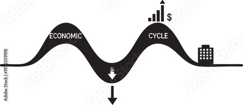 Economic cycle diagram illustrating market fluctuations with business, corporate