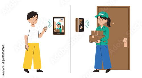 Contactless delivery, smart home technology, doorbell camera, package delivery, online shopping