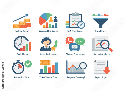 Customer Service Icon Grid. Flat vector icons of customer support service analytics and reporting: backlog trend, workload
