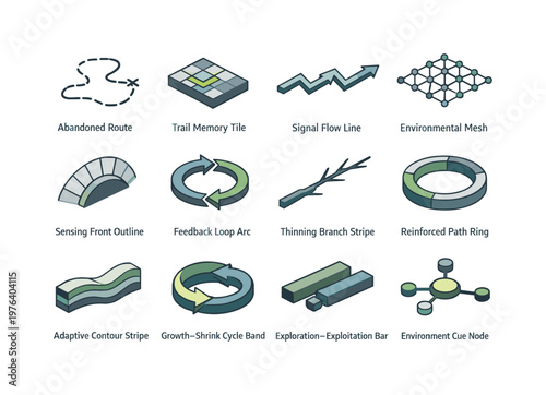 Isometric Icons Grid. Isometric vector icons of organism–environment interaction: abandoned route contour, trail memory tile,