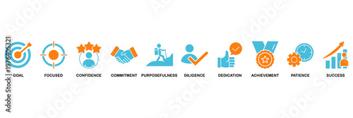 Perseverance icon set Aqua Orange Flat concept for goal, focused, confidence, commitment, purposefulness, diligence, dedication, achievement, patience and success