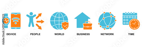 Internet of things icon set Aqua Orange Flat concept for device, people, world, business, network and time