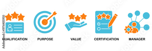 Asset manager icon set Aqua Orange Flat concept for qualification, purpose, value, certification and manager