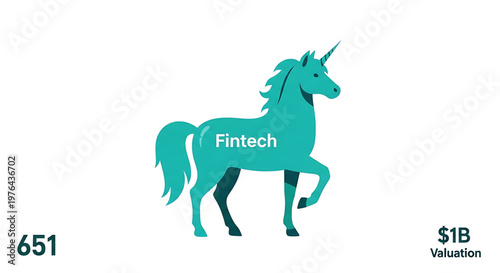A teal unicorn icon represents a fintech company with a valuation of one billion dollars