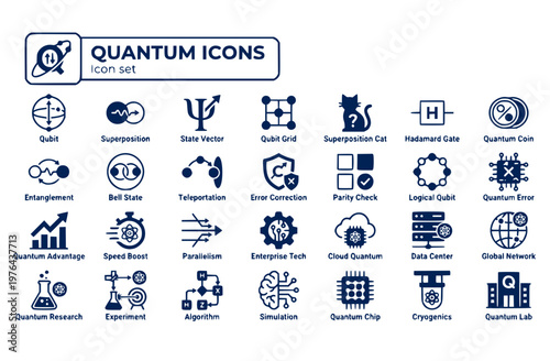 Quantum Computing Icon Set Qubit Superposition Entanglement Error Correction Quantum Advantage Enterprise Tech Research Infographic Vector Illustration