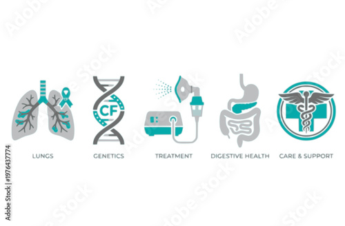 The Full Landscape Of Cardiac Disorders banner web icon vector illustration

