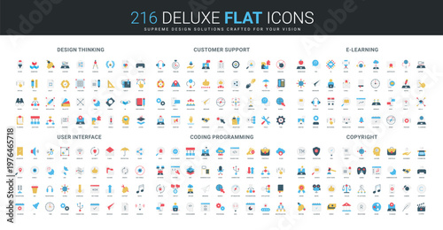 Comprehensive flat icon set covering design thinking, customer support, e-learning, user interface, coding, programming, copyright concepts, modern digital workflow isolated vector illustration