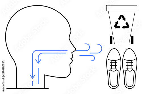 Environmental conservation, respiratory health, waste reduction, recycling, eco-friendly lifestyle, pollution awareness. Profile of a face with airflow, recycling bin and shoes. Environmental