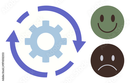 Feedback loops, decision-making, process improvement, evaluation systems, human emotions, workflow analysis. Circular arrows with a gear and happy and sad emotions. Feedback loops and decision-making