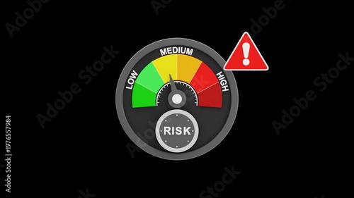 3D Risk Level Meter with Warning | Alpha Channel