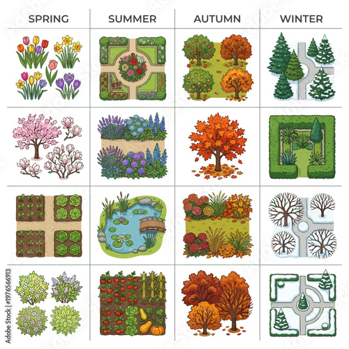 Top-view illustrative set of seasonal garden design elements and landscaping symbols for various outdoor projects