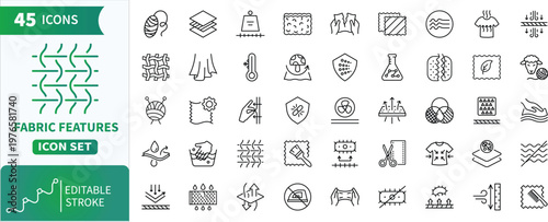 Fabric features line icons set showing textile properties . Collection of textile, material, clothing, garment and more. Editable stroke. Vector illustration