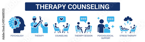 Therapy Counseling web banner icon vector illustration concept with icons of psychology, therapy, counseling, therapy session, psychological support, and stress therapy.