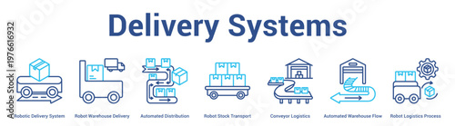 Delivery Systems web banner icon set vector illustration concept for business with icon of Robotic Delivery System, Robot Warehouse Delivery, Automated Distribution, Robot Stock Transport, Conve.