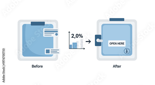 Before and After: Improving User Interface with a Call to Action Button