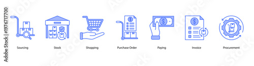 Purchasing and Documentation web banner icon vector illustration with Sourcing, Stock, Shopping, Purchase Order, Paying, Invoice, and Procurement for effective buying and financial processes.