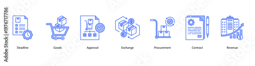 Approval and Contracts web banner icon vector illustration featuring Deadline, Goods, Approval, Exchange, Procurement, Contract, and Revenue for efficient procurement workflow.