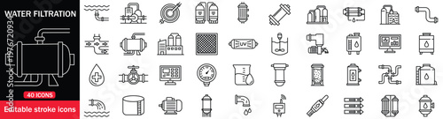 Collection of Desalination water filtration process 40 icons. Including pipline heating sublimation boiling guage  water flow etc editable stroke icons.