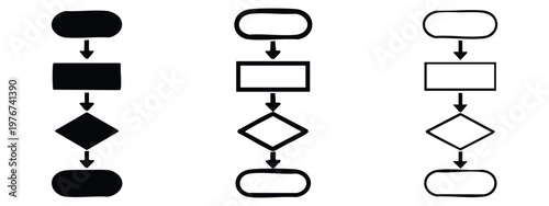 Cuadro en lienzo Flowchart diagram icon set with solid, bold outline, and thin outline variations for process visualization