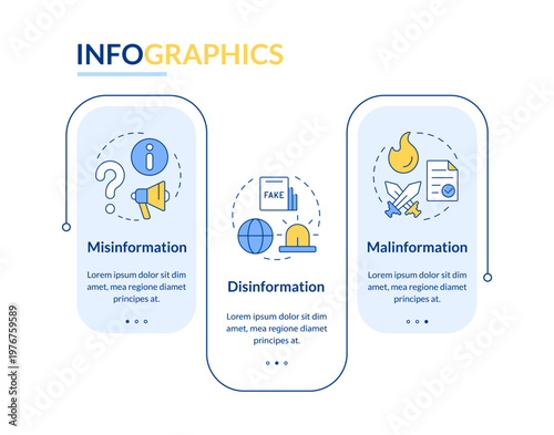 Digital information disorder rectangle infographic vector. Social media, communication issues. Data visualization with 3 steps. Editable rectangular options chart. Lato-Bold, Regular fonts used