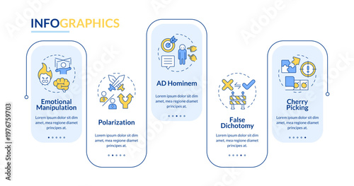 Main misinformation methodologies rectangle infographic vector. Emotional manipulation. Data visualization with 5 steps. Editable rectangular options chart. Lato-Bold, Regular fonts used