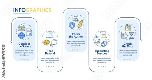 Fake content recognition rectangle infographic vector. Information management, fake news. Data visualization with 5 steps. Editable rectangular options chart. Lato-Bold, Regular fonts used